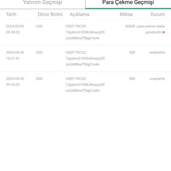TP Petrol Yatırım Yaparken Yaşadığım Mağduriyet