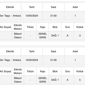 Zorlu PSM Passo Tan Taşçı Konseri