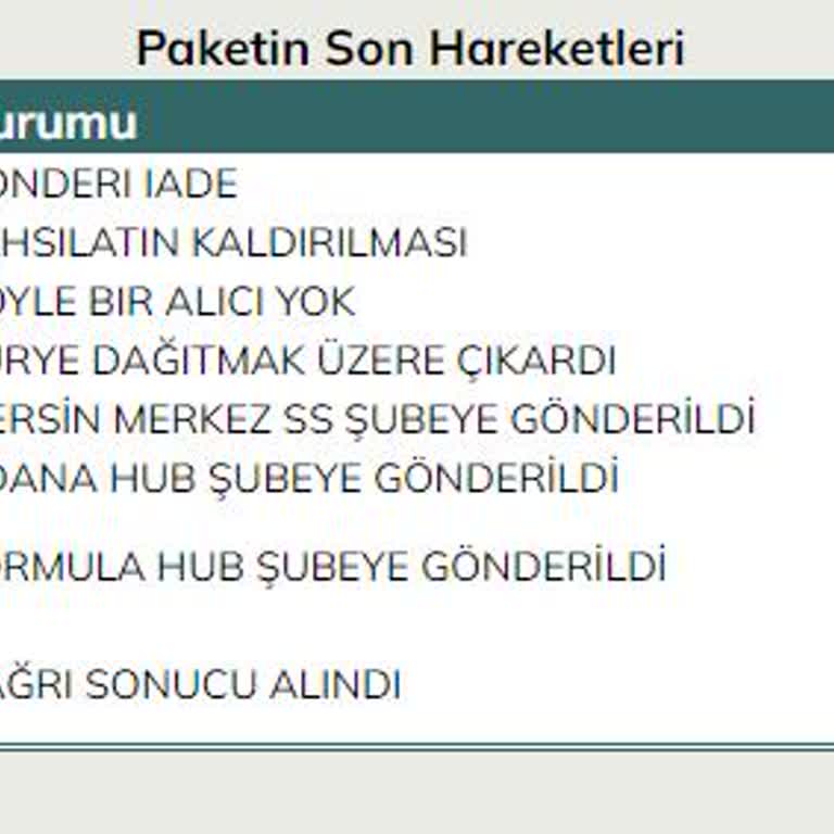 UPS Türkiye Ürün Teslim Edilmemesi