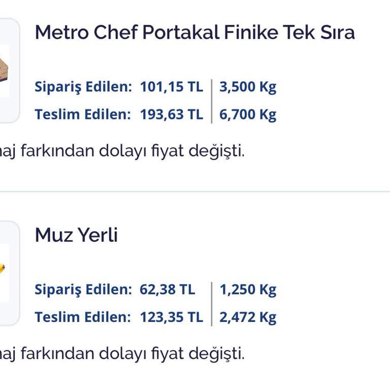 Metro Market Fazla Ürün Sipariş Etmişim Gibi Ürünleri Değiştirdi