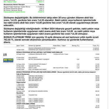 Garanti Bankası Kart Ücreti Almayacağız Dedikleri Kart Ücreti