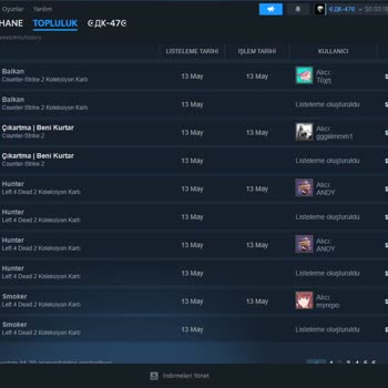 Steam Hesabımdaki Her Şey Saniyesinde Çalındı Ve Steam'e Ulaşamıyorum?
