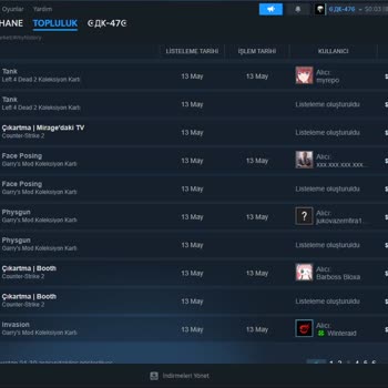 Steam Hesabımdaki Her Şey Saniyesinde Çalındı Ve Steam'e Ulaşamıyorum?