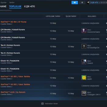 Steam Hesabımdaki Her Şey Saniyesinde Çalındı Ve Steam'e Ulaşamıyorum?