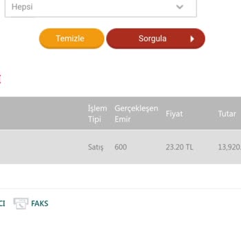 Albaraka Türk Albarakadan Aldığım Hisse Senedimin 53 Lotu Ortada Yok