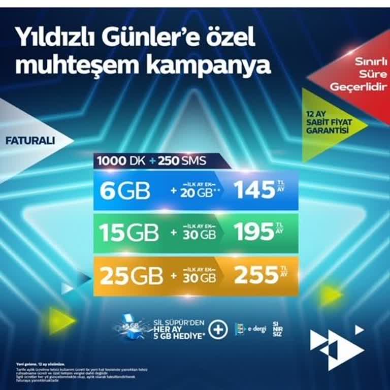Türk Telekom 10 Yıllık Faturalı Müşterisinden %300 Zamlı Ücret Talebi