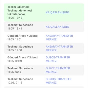 Yurtiçi Kargo Yanlış Bilgilendirme Ve İlgisizliği