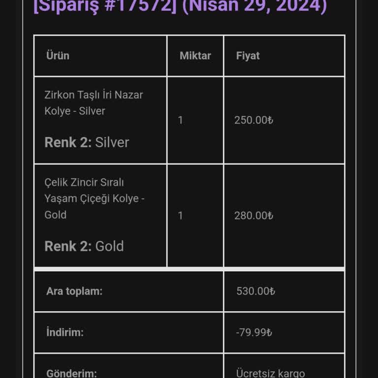 Yeşim Yılmaz Takı Siparişim Gönderilmedi Satıcıya Ulaşamıyorum