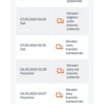 Sürat Kargo Kargom Kayboldu, Bilgi Alamıyorum!