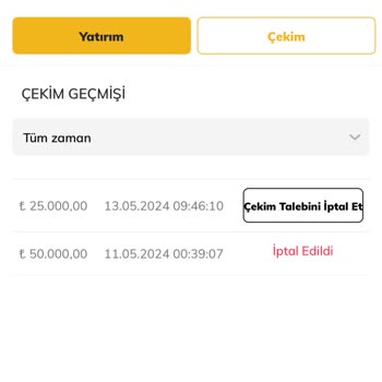 Wonodd Ödeme Yapmayan Site Hakkında Şikayetim
