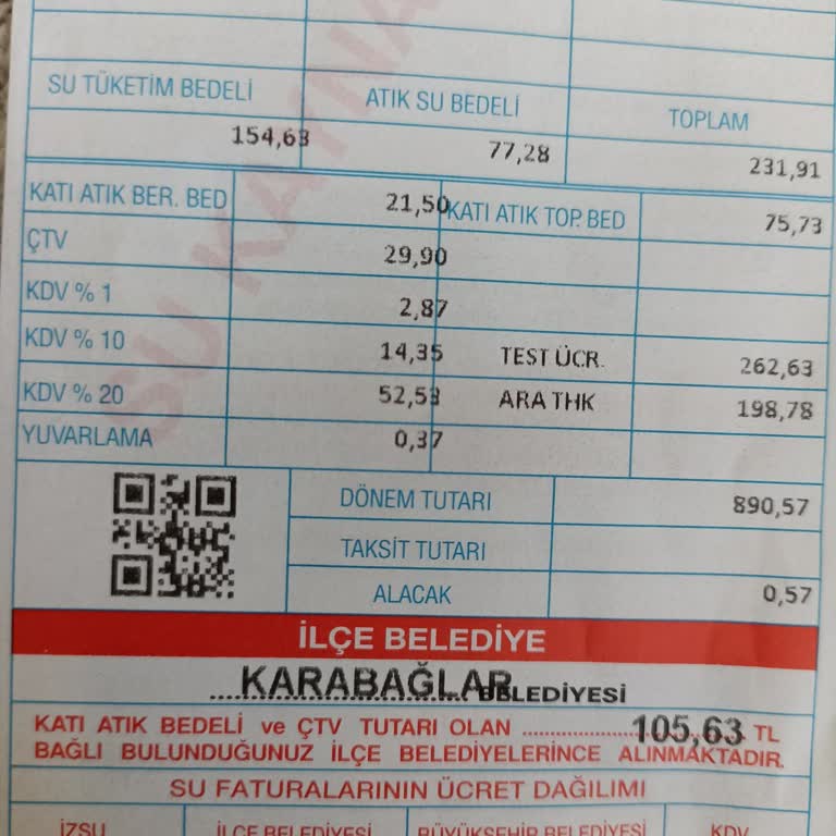 İzmir Büyükşehir Belediyesi Ben Bir Şey Anlamadım