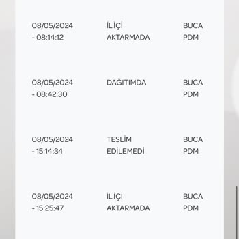 PttAVM Eksik Ürün Ve İade Sorunuyla Karşı Karşıya!