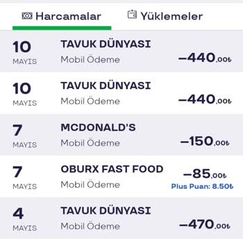Çorlu Orion Tavuk Dünyası Şikayet