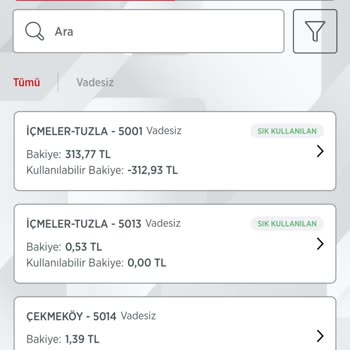 Ziraat Bankası Ziraat İcra Blokesi Kaldırma
