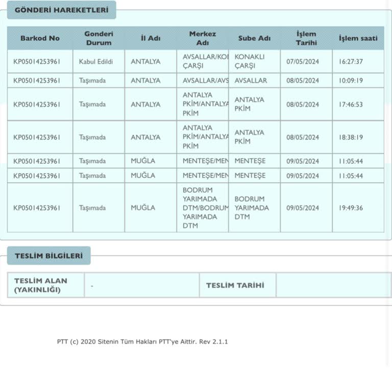 PTT Kargo Kargom Neden Geçikti? Teslimat Beklentim Karşılanmadı!