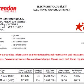Corendon Airlines Uçuş İptalleri Ve Yaşadığımız Mağduriyet