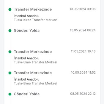 Trendyol Express Gelmeyen Anneler Günü Hediyesi
