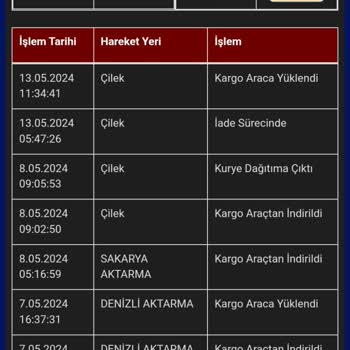 Sürat Kargo Ve A101 Firmasının Duyarsızlığı