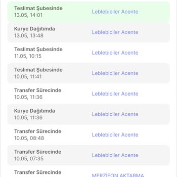 Sürat Kargo Çorum Leblebiciler Şubesi Kargomuzu Getirmiyor!