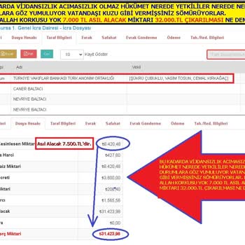 Vakıf Bankası İcrada Yüksek Faizler İşletip Herkesi Mağdur Ediyor.