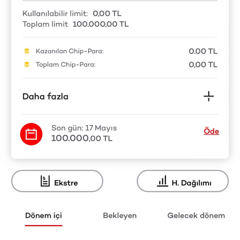 Akbank Mağduriyet Oluşturuyorlar Ve Bizi Zora So