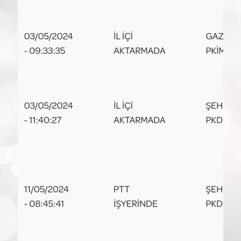 PTT Kargo Şehitkamil PTT Kargonun Teslim Etmemesi