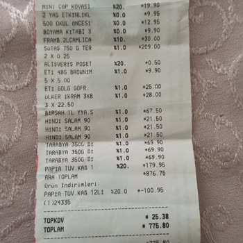 A101 Nisan Ayı Kampanyası Hakkında