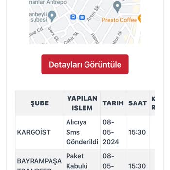 Kargoist Bir Türlü Teslim Edilemeyen Gönderi