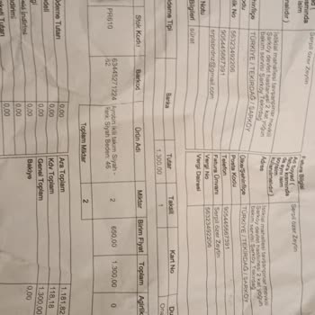 Su Butik İnternet Alışveriş Sitesinde Yaşanan Sorunlar Ve Mağduriyet