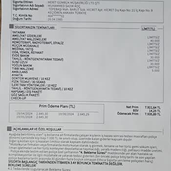 Ethica Sigorta Sağlık Sigortası Mağduriyetim Ve Çözüm Arayışım