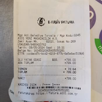 A101 Elemanları İade İşlemini Yapmıyor