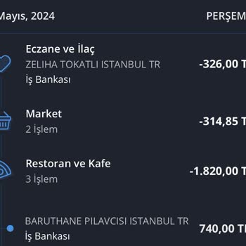 Baruthane Pilavcısı Tavuktan Kaynaklı Zehirlenme
