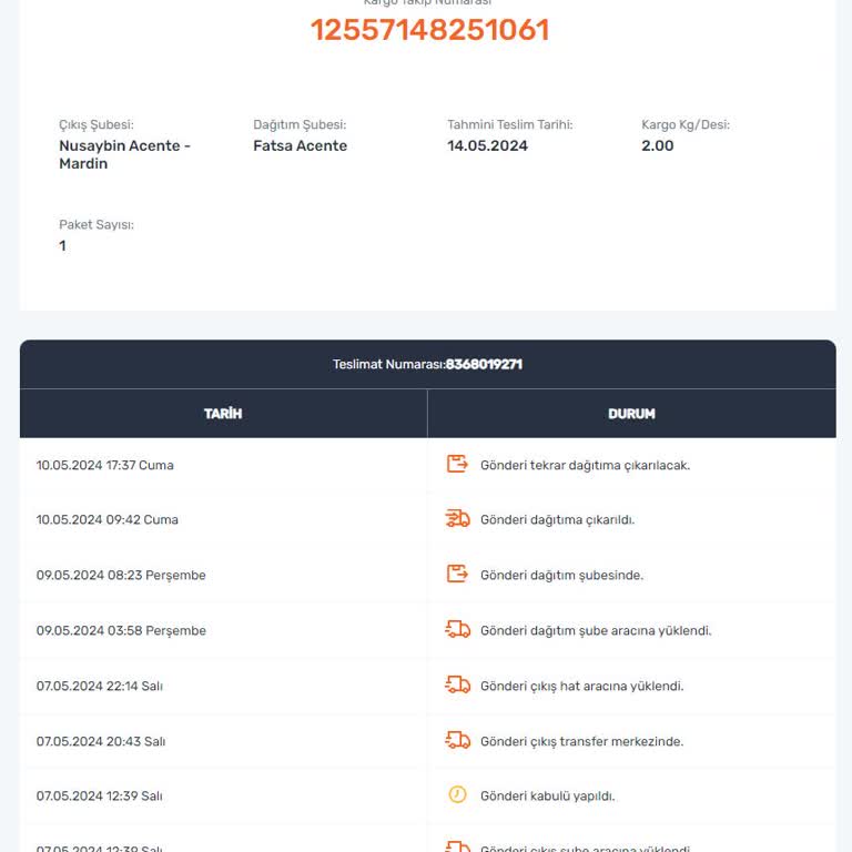 Sürat Kargo Getirmiyor Gel Al Diyor