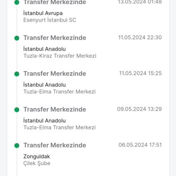 Trendyol Ve Trendyol Express Kargo Şirketinin Müşteriyi Mağdur Etmesi