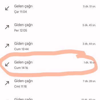Trendyol Ve Trendyol Express Kargo Şirketinin Müşteriyi Mağdur Etmesi