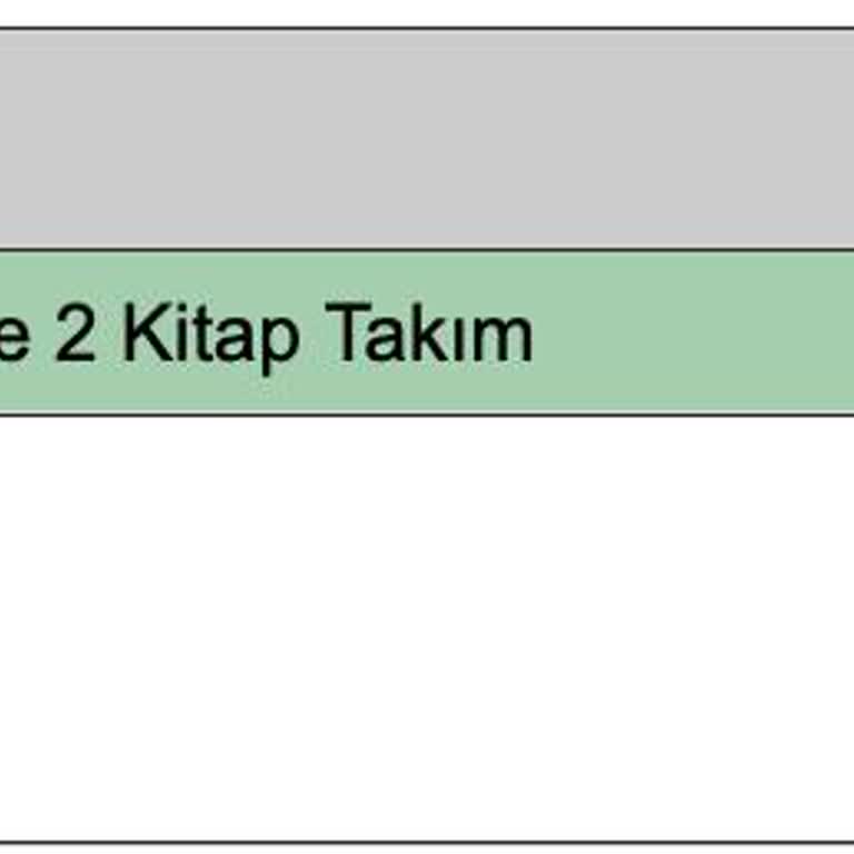 Kitap Sepeti Kimseye Ödeme İadesi Yapmıyor.