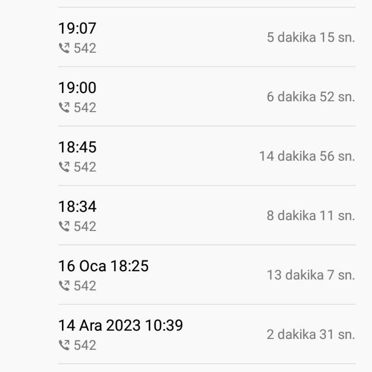Vodafone Eski Güvenilirliğinde Değil!