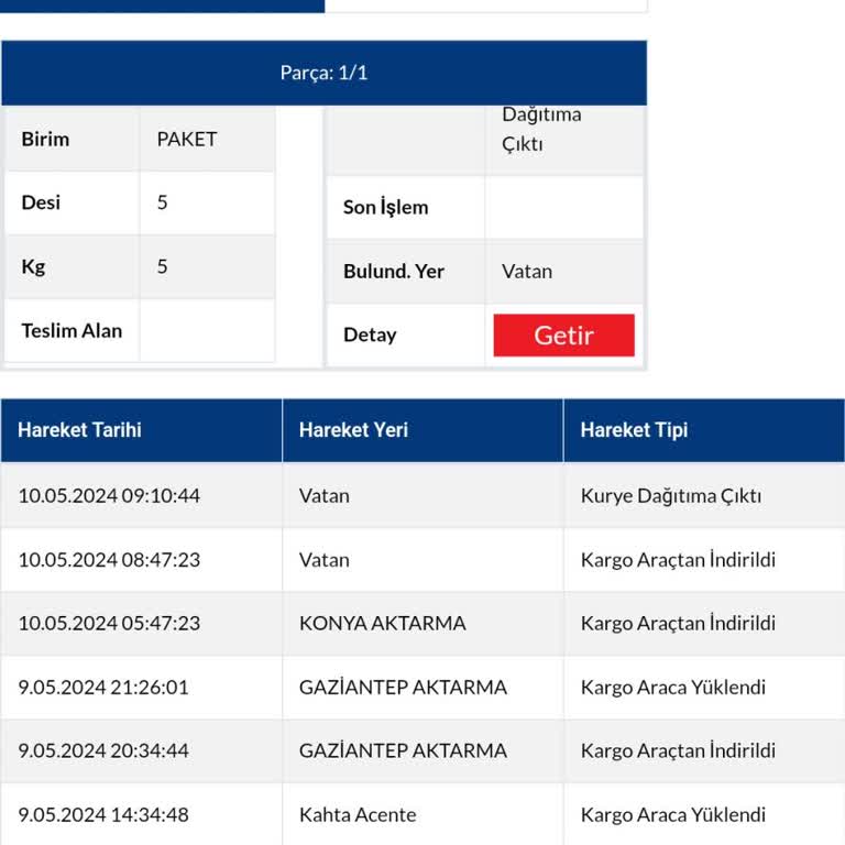 Sürat Kargo Vatan Şubesi 3 Gündür Getirmiyor