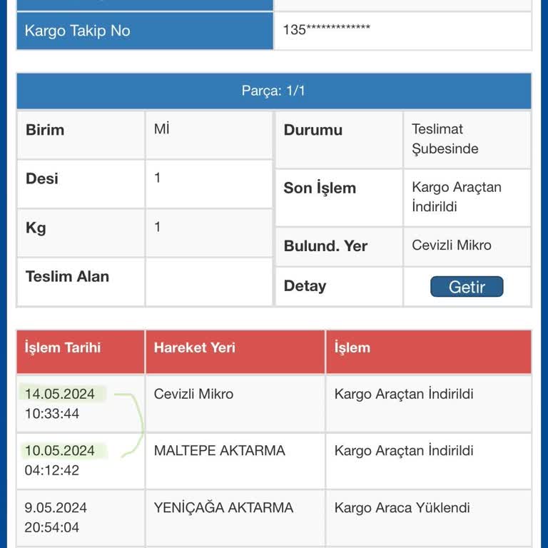 Sürat Kargo Maltepe Aktarma Şubesi Sorumsuzluğu