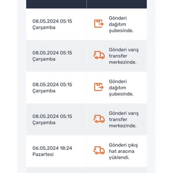 PTT Kargoda Kargolar Günlerce Dağıtımda Bekliyor