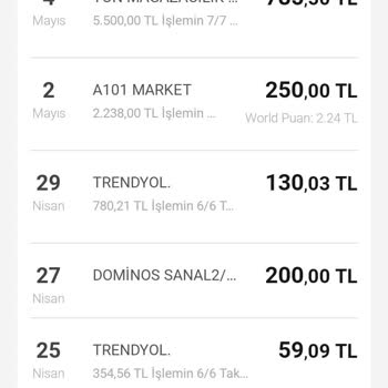 Domino's Pizza Sipariş Veremedim Ve Cüzdana Yüklediğim Paramı Alamadım