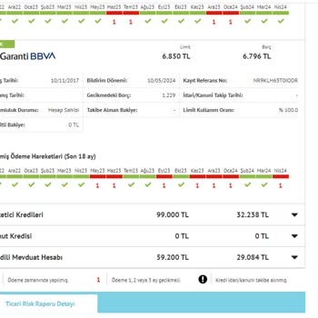 Garanti BBVA Ödemiş Olduğum Kredi Kartını Gecikmeli Gösteriyor