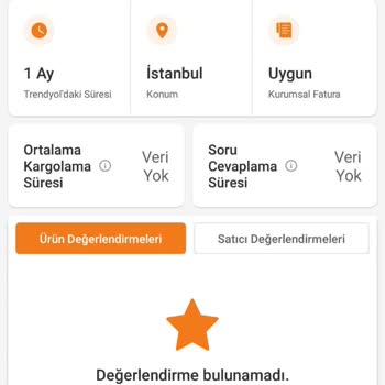 Trendyol'da Beklenmedik Mağduriyet Ve Çözüm Arayışı