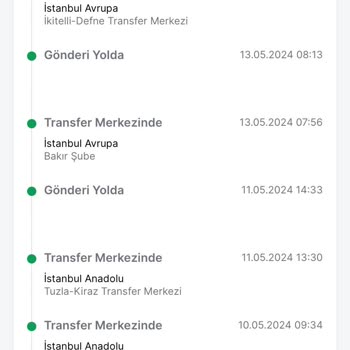 Trendyol Geciken Bilgi Alınmayan Kargo