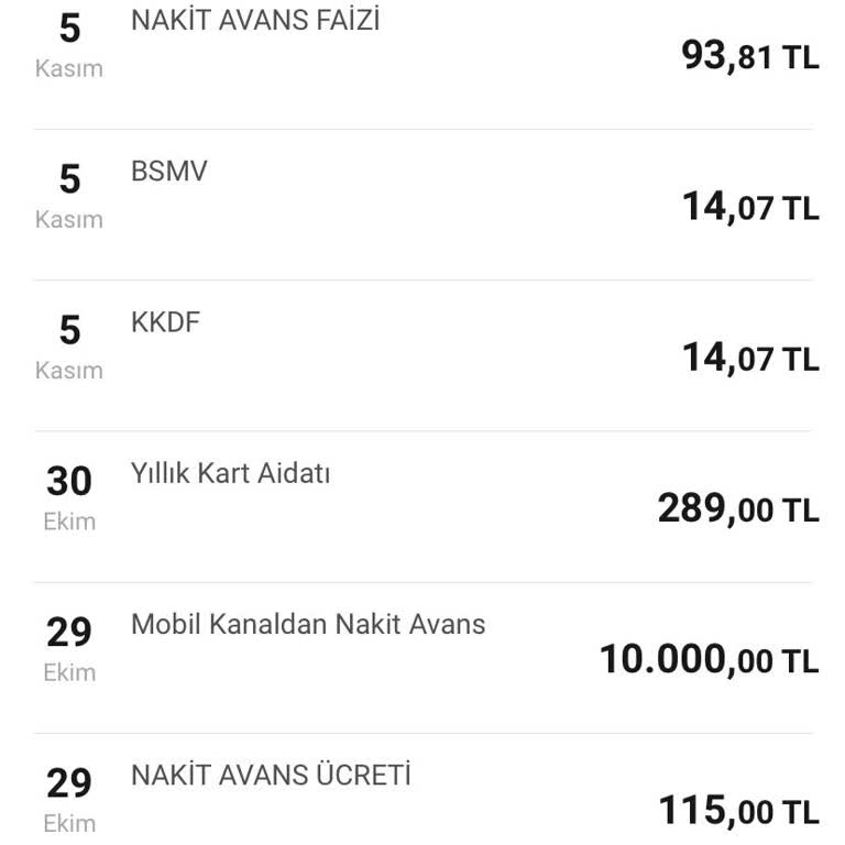 VakıfBank Kart Aidatı Ücreti