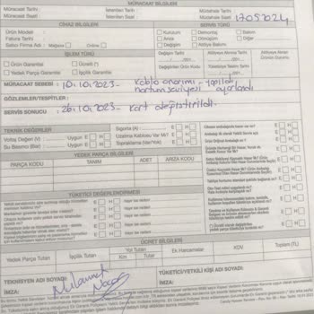 Hoover Hf 5E5D0FW-17 Bulaşık Makinesi Sürekli Hata Veriyor