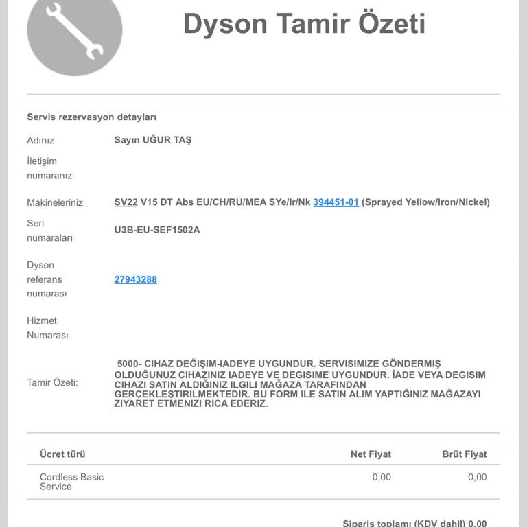 Media Markt Dyson V15 Değişim Yapmıyor