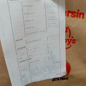 Getir Ve Burger Sincan Şubesi Sorumsuzluğu