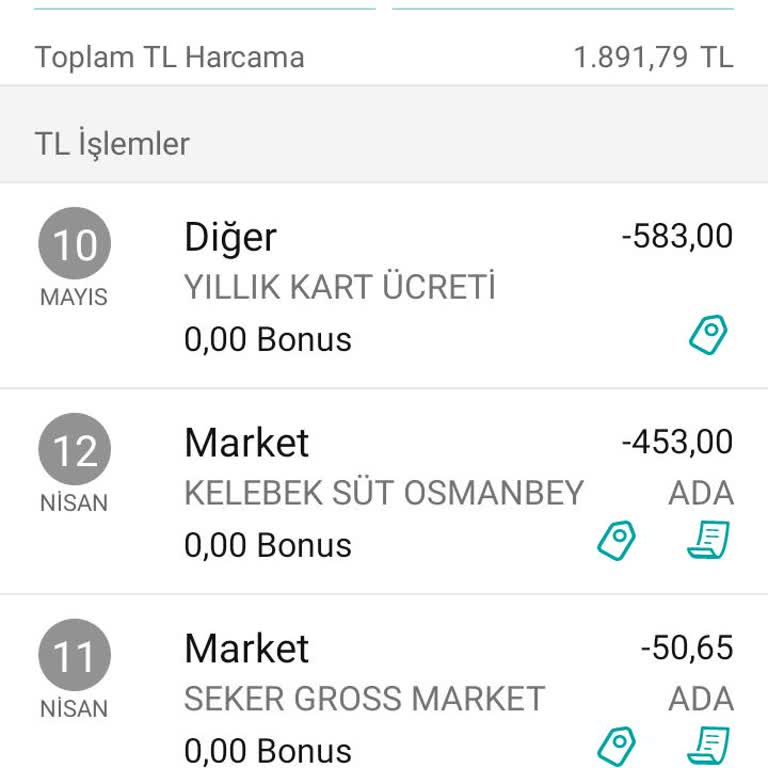 Garanti BBVA Kart Aidatı Kesilmesi