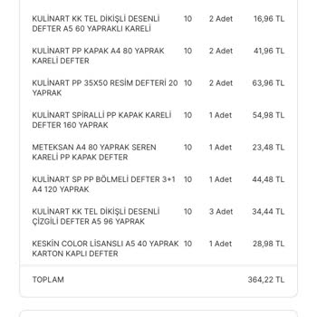 Migros Ekstradan Alınan Ürünlerin Yarısı Bir Aydır Teslim Edilmedi